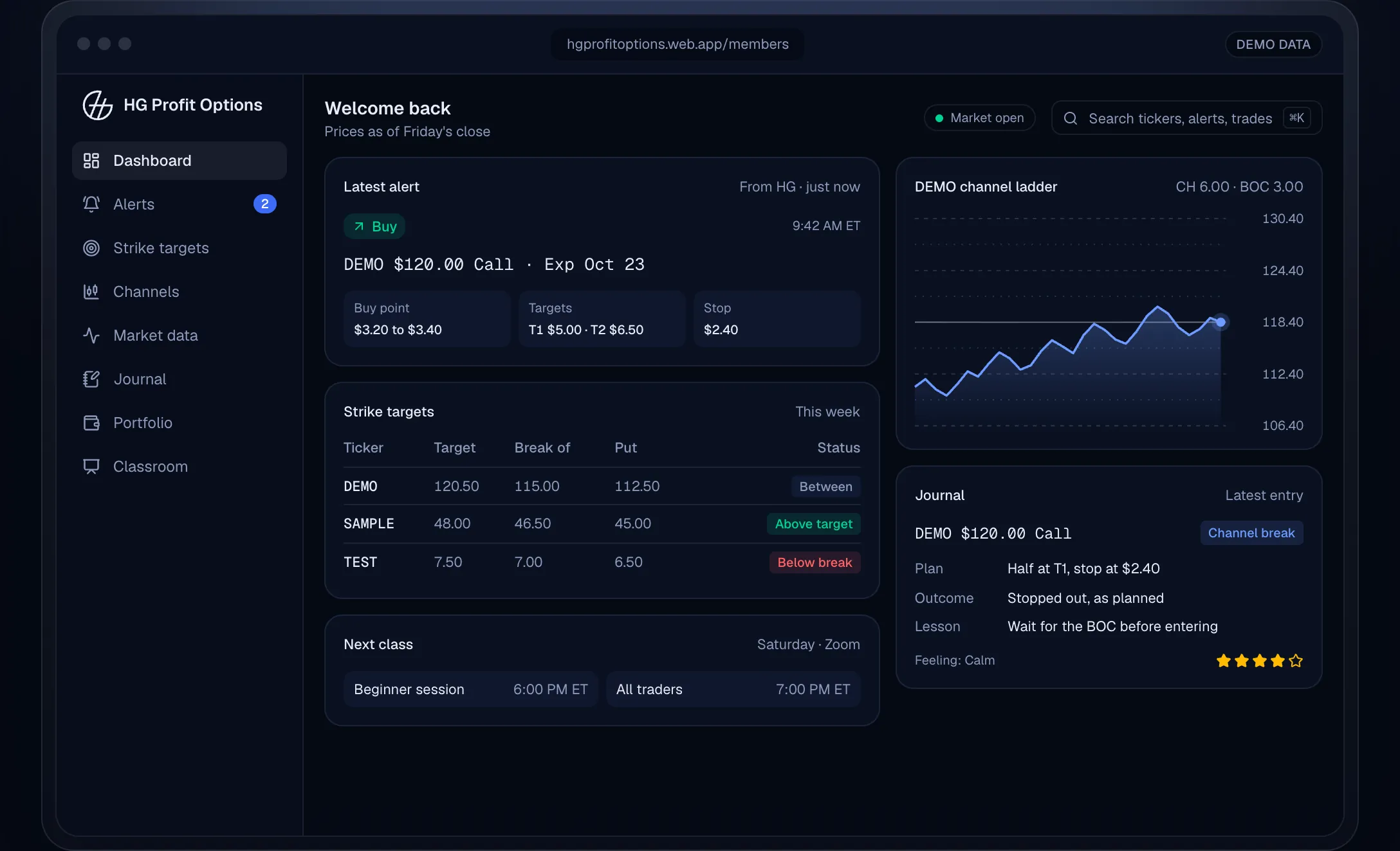 HG Profit Options member dashboard